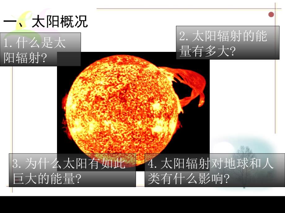 太阳辐射对地球的影响ppt课件_第4页