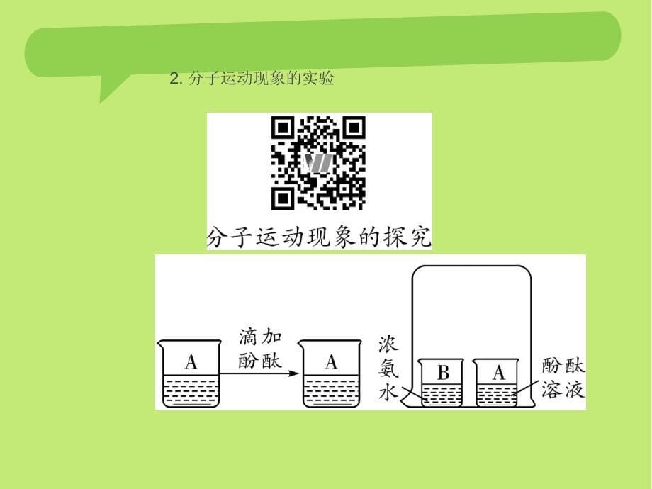 初三化学第三单元复习课件ppt课件_第5页