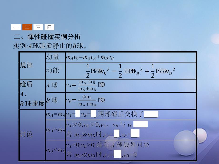 2017-2018学年高中物理 第十六章 动量守恒定律 16.4 碰撞课件 新人教版选修3-5_第4页