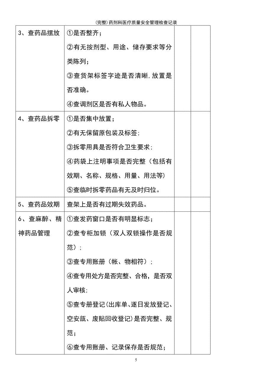 (最新整理)药剂科医疗质量安全管理检查记录_第5页