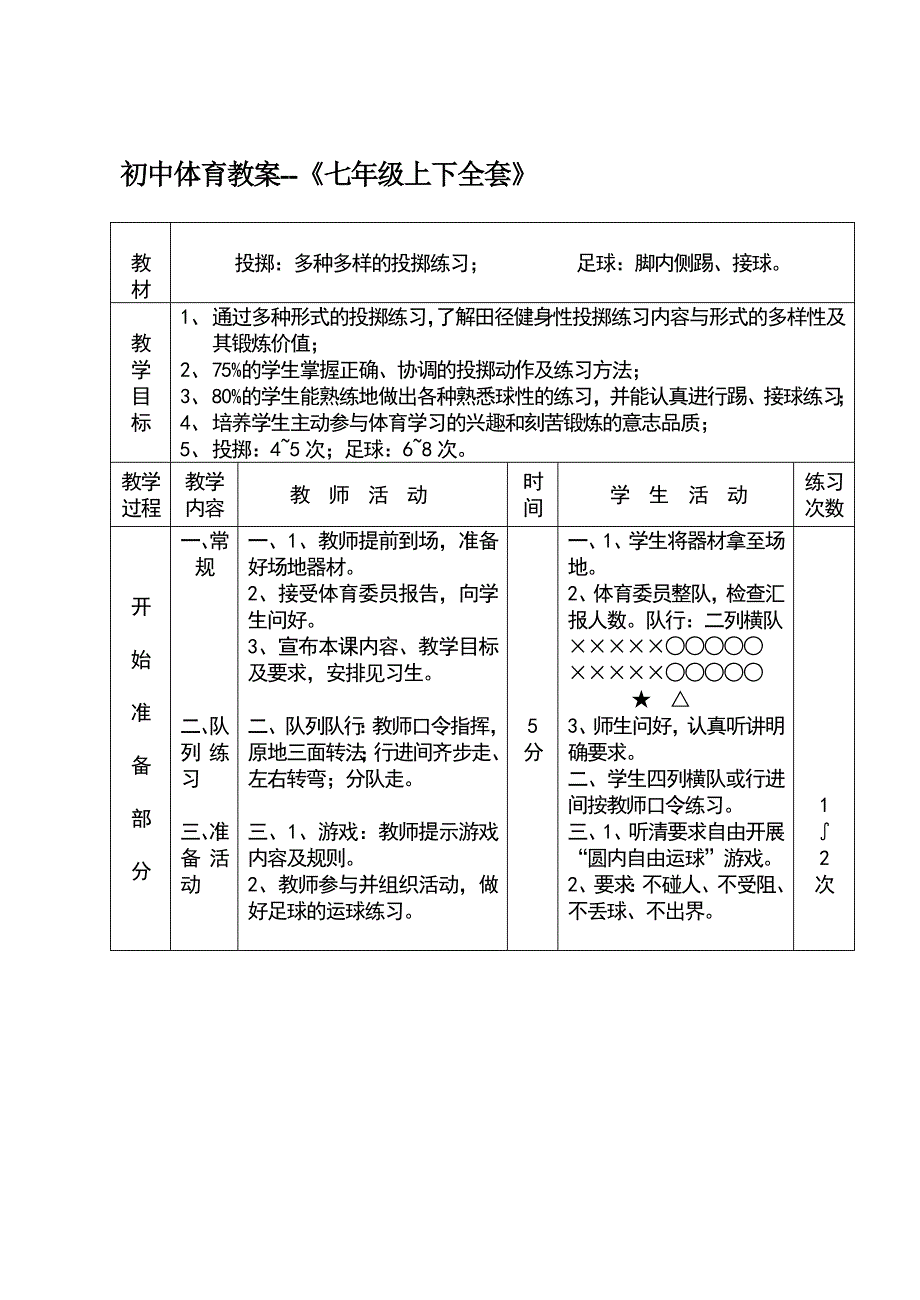 初中体育教案--《七年级上下全套》_第1页